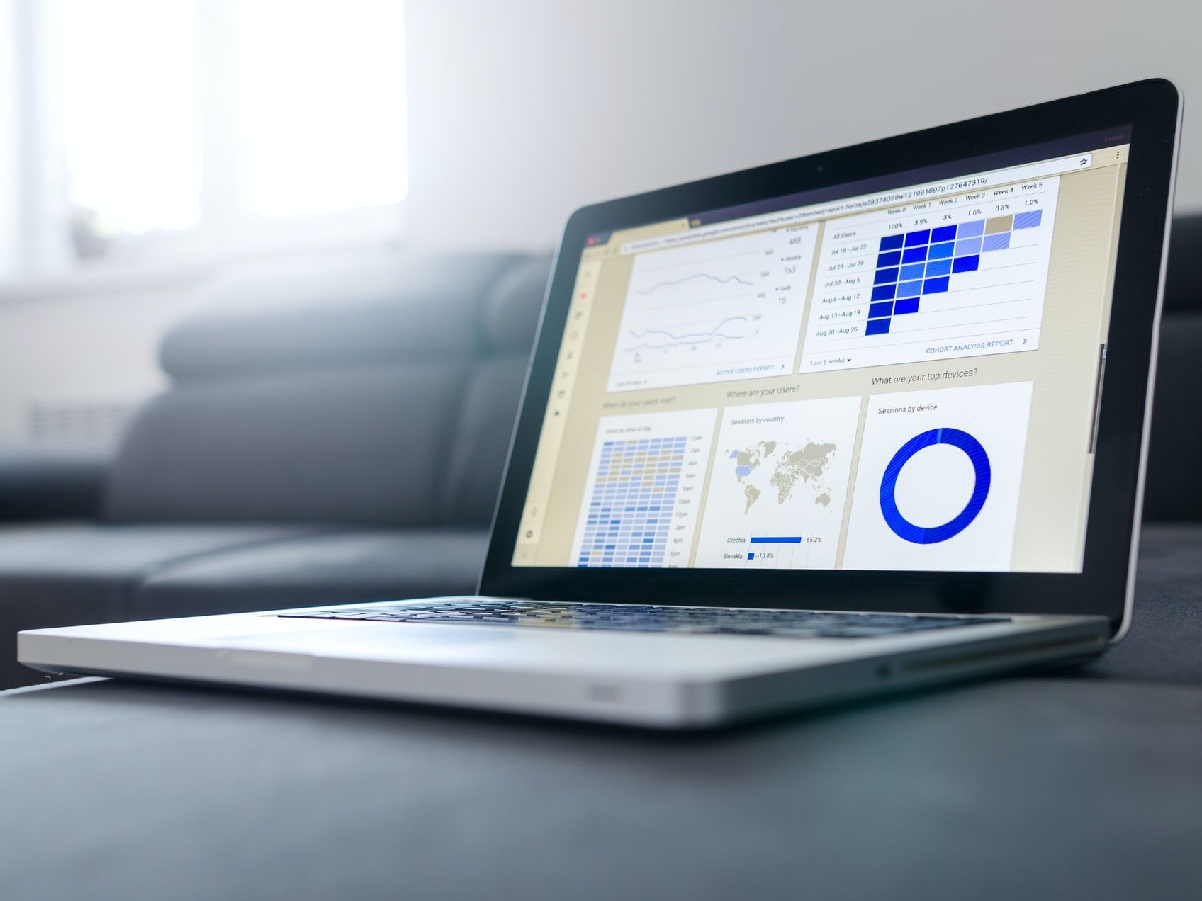 Laptop mit geöffnetem Dashboard und Diagrammen zur Datenanalyse.